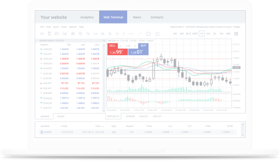 a laptop with stats and graphs depicting the metatrader 4 platform