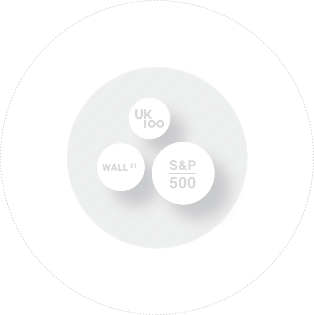 Un círculo blanco con tres círculos en su interior en los que figuran las palabras UK100, S&P500 y Wall Street, en referencia al trading de índices